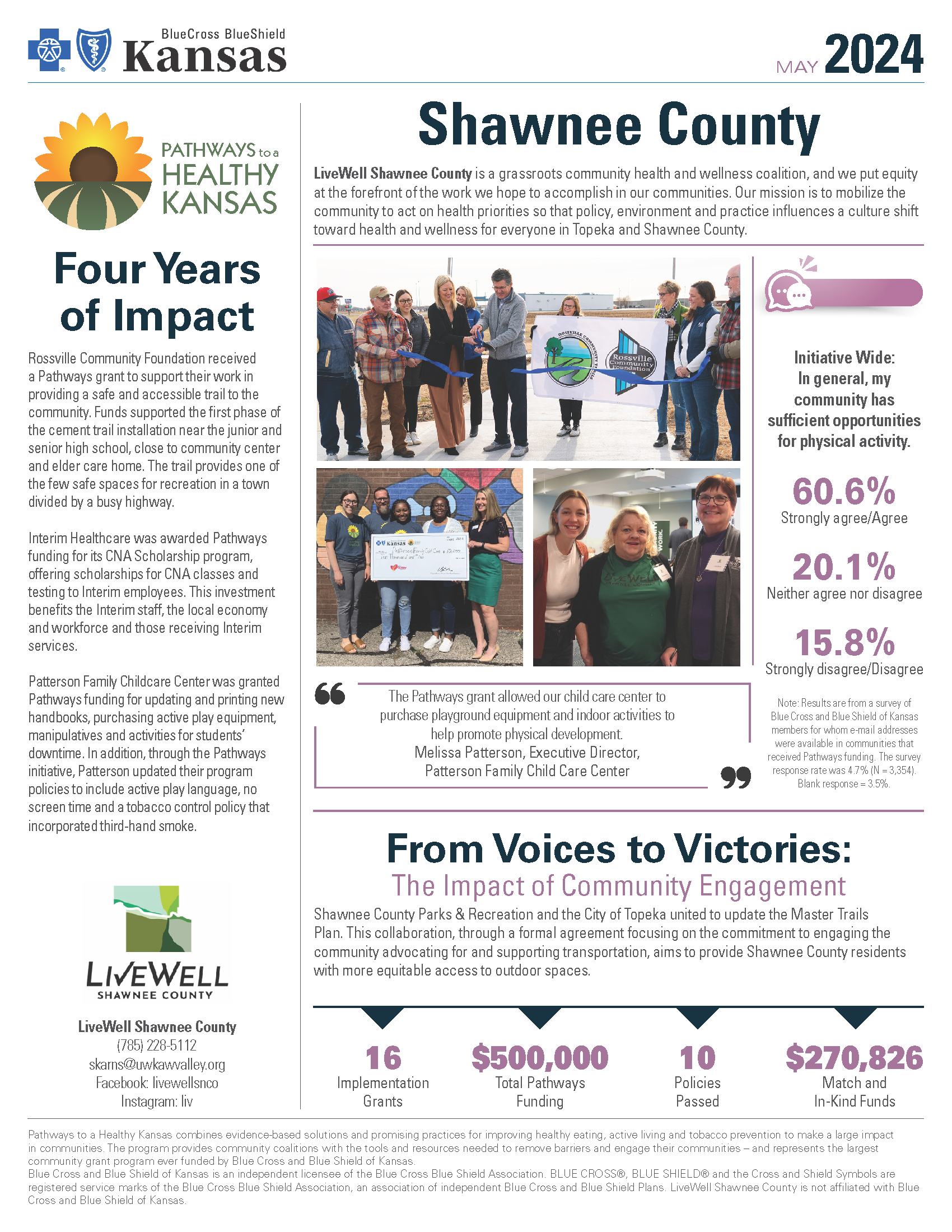 2024 Kansas Pathways Impact Report_Shawnee County.png