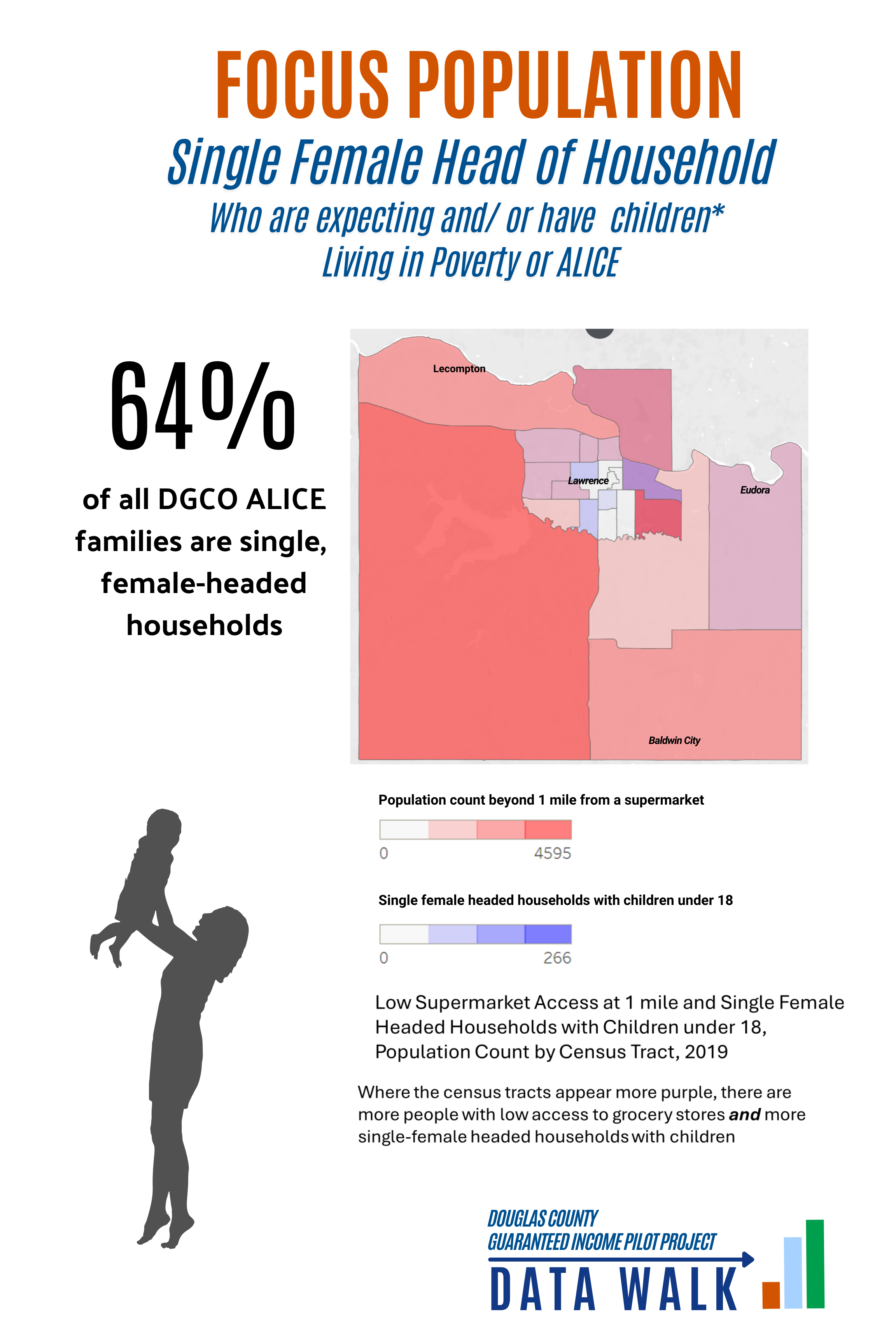 GTD Income Posters Focus population.png