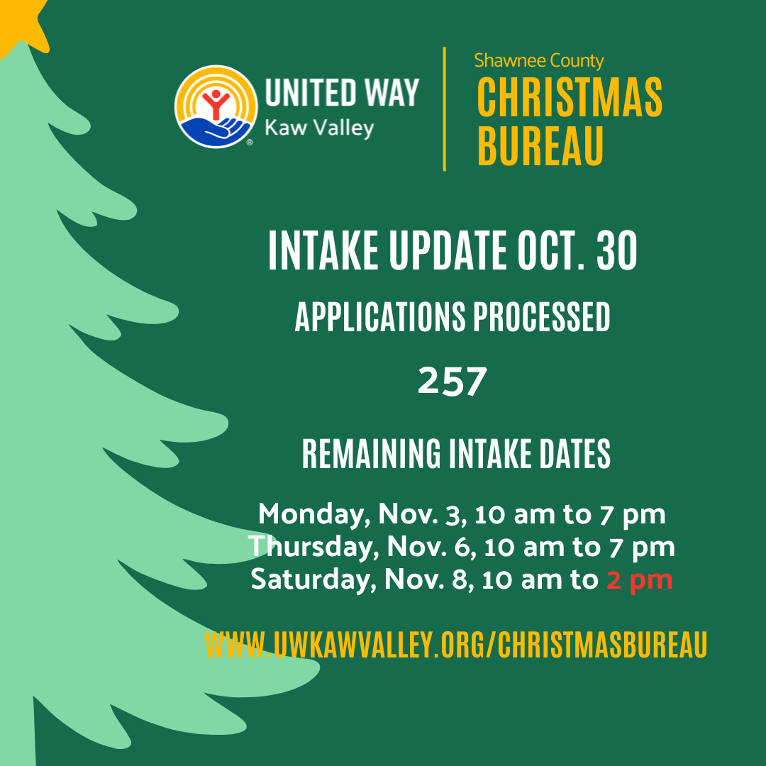 CB Intake Day 1 update Oct 30.png CB Intake Day 1 update Oct 30.png