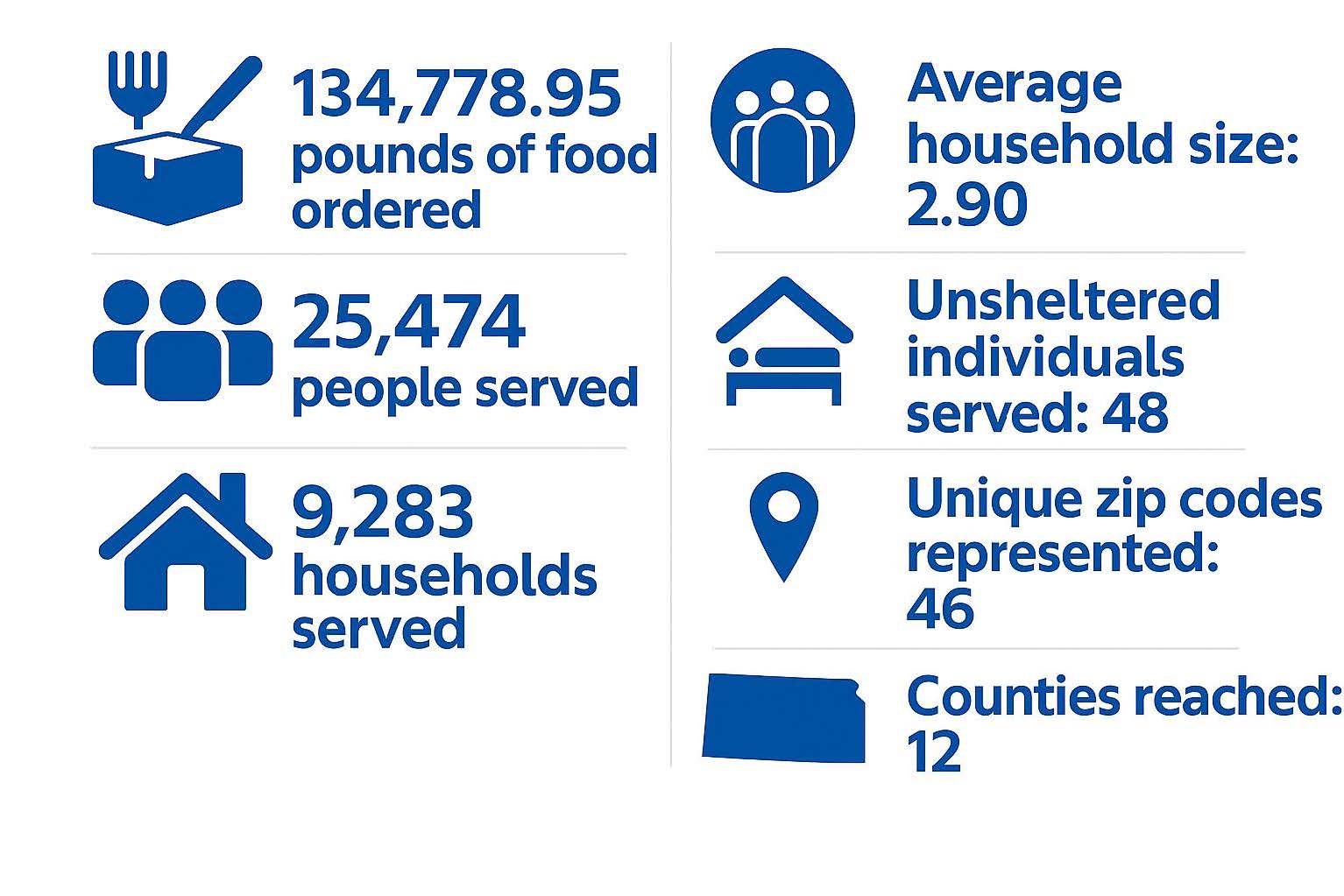 Oh Snap Campaign infographic.jpg
