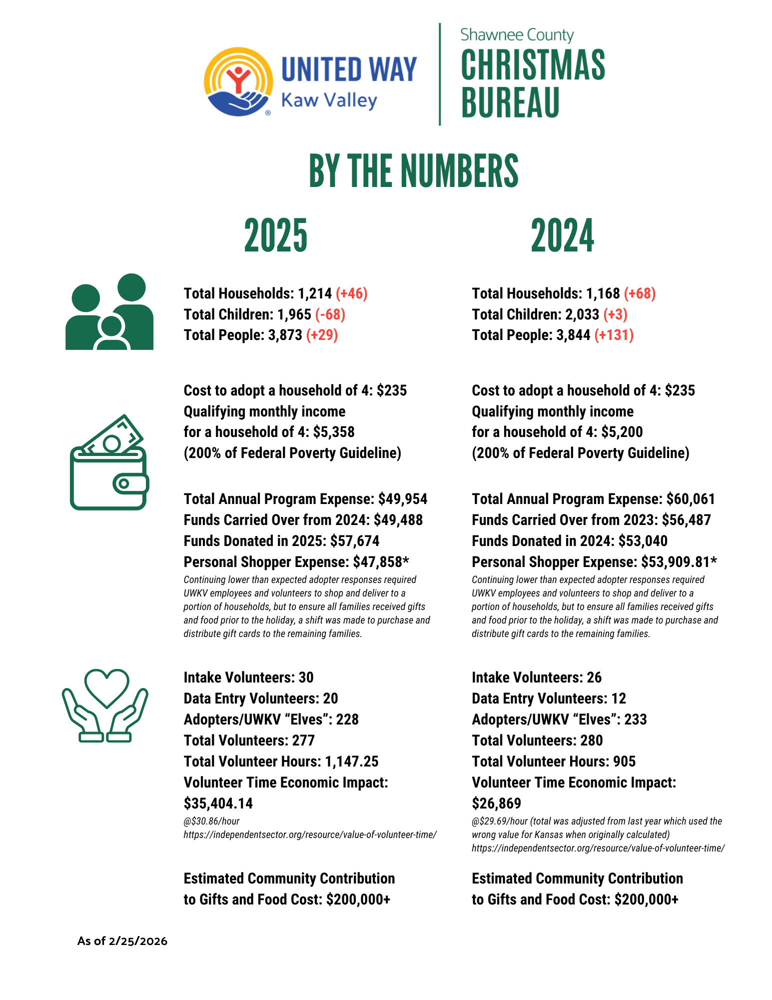 2025 and 2024 front (1).png